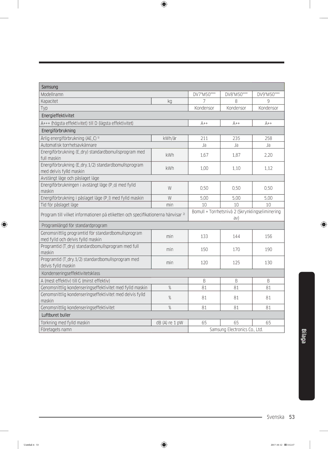 Samsung DV70M5020KW/EE, DV80M50101W/EE, DV80M5010KW/EE, DV90M50003W/EE, DV80M52102W/EE, DV80M50102W/EE manual Svenska 53  